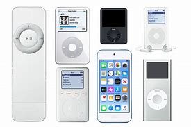 Image result for iPod Generations List