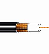 Image result for Analog Coaxial Cable