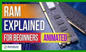 Image result for How Does a Random Access Memory Work