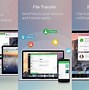 Image result for SMS App for PC