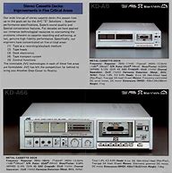 Image result for JVC Cassette Mechanism