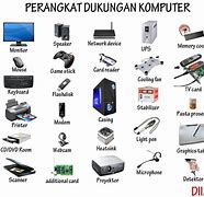 Image result for Kebutuhan Tegangan Komponen Komputer