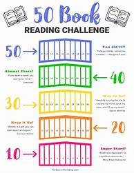 Image result for 50 Book Reading Challenge