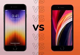 Image result for iPhone Xr vs IP Phone 7