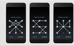 Image result for Pattern Codes On Android