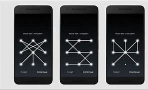 Image result for Pattern for Phone