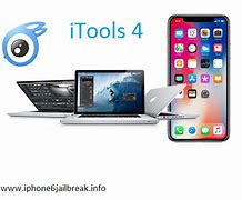 Image result for iTools 4