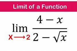 Image result for Functions with Limits