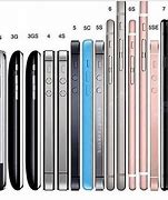 Image result for What Phone Is the Same Size as iPhone 5