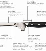 Image result for Best Boning Knife