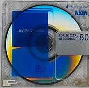 Image result for MiniDisc Albums