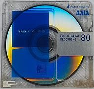Image result for MiniDisc Albums