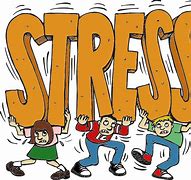 Image result for Stress Animated