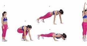 Image result for Burpees Target Muscles