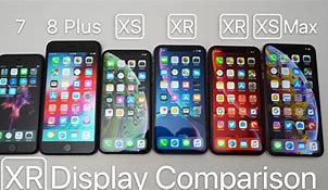 Image result for Compare iPhone Screen Sizes