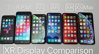 Image result for Small iPhone XR Mini