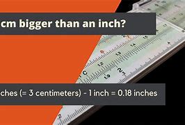 Image result for How Big Is 1 Cm in Inches