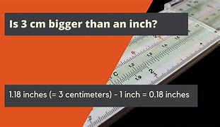 Image result for 76Cm in Inches