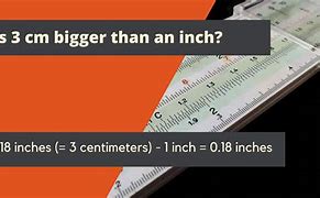 Image result for 6Cm in Inches