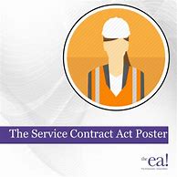 Image result for Contract Work Poster