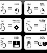 Image result for Apple iOS Finger Gestures