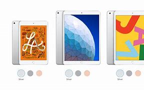 Image result for iPad Size Comparison 2019