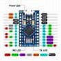 Image result for Arduino Pro Micro