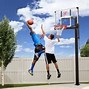 Image result for Basketball Hoop Front View