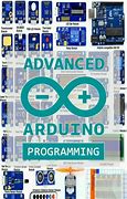 Image result for Aplikasi Arduino