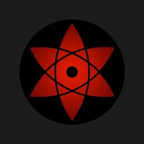 Image result for Sharingan Pic