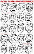 Image result for Weird Faces to Draw