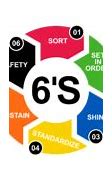 Image result for 6s Organization Color Scheme
