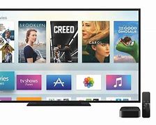 Image result for How to Find App Store On Apple TV