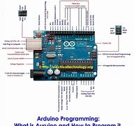Image result for Arduino Programmer