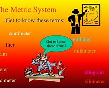 Image result for Who Uses the Metric System