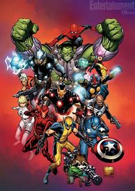 Image result for Marvel Comics Funny What If