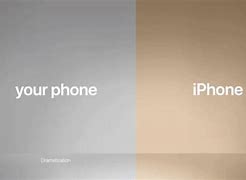 Image result for iPhones Are Better than Androids