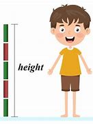 Image result for Difference Between Length and Height