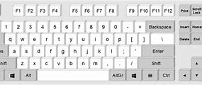 Image result for Euro Keyboard Layout