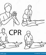 Image result for Drawing Idea for Lab About CPR