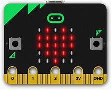 Image result for Micro Bit MakeCode