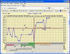 Pin On Ttc Pregnancy Amp Becoming A