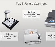 Image result for Fujitsu Hand Scanner