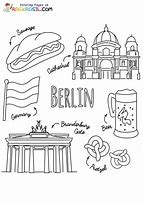 Image result for Pics of of Berlin