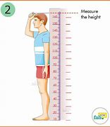 Image result for One Inch Tall People