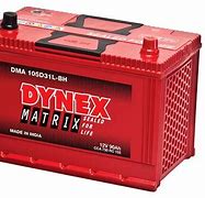 Image result for Dynex Battery