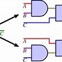 Image result for Boolean Logic Equations