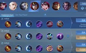 Image result for Best Irithel Build