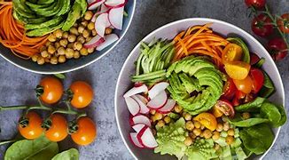 Image result for Raw Eating Diet