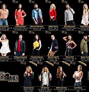 Image result for Big Brother 4 Cast